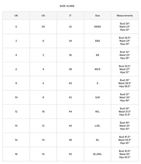 burberry brit coat size chart|burberry size 50 in us.